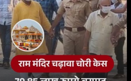 राम मंदिर चढ़ावा चोरी में 79.85 लाख रुपए की बड़ी रिकवरी, अरेस्ट 8 आरोपी गए जेल