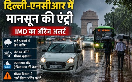 दिल्ली-एनसीआर में मानसून की एंट्री, IMD का ऑरेंज अलर्ट; तेज बारिश से मिली राहत, कई इलाकों में जलभराव
