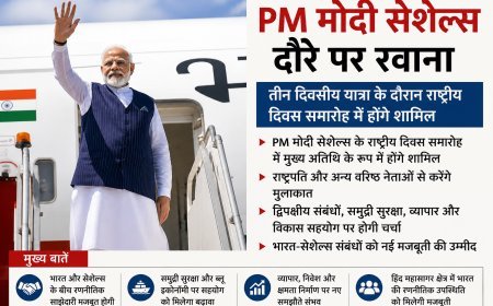 PM मोदी सेशेल्स दौरे पर रवाना, तीन दिवसीय यात्रा के दौरान राष्ट्रीय दिवस समारोह में होंगे शामिल