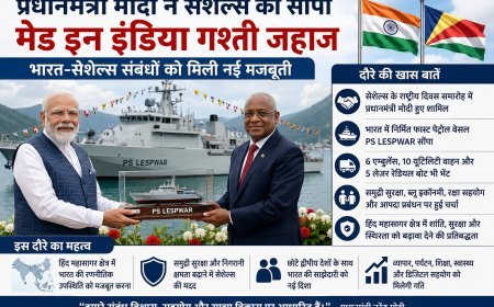 प्रधानमंत्री मोदी ने सेशेल्स को सौंपा मेड इन इंडिया गश्ती जहाज, भारत-सेशेल्स संबंधों को मिली नई मजबूती