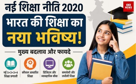नई शिक्षा नीति 2020: क्या बदल रहा है भारत की शिक्षा व्यवस्था? जानिए प्रमुख बदलाव, फायदे और चुनौतियां
