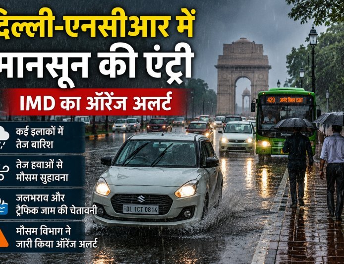 दिल्ली-एनसीआर में मानसून की एंट्री, IMD का ऑरेंज अलर्ट; तेज बारिश से मिली राहत, कई इलाकों में जलभराव