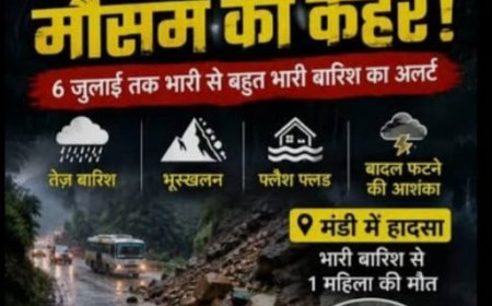हिमाचल में मानसून के चलते 36 सड़कें बंद, 43 पेयजल योजनाएं प्रभावित