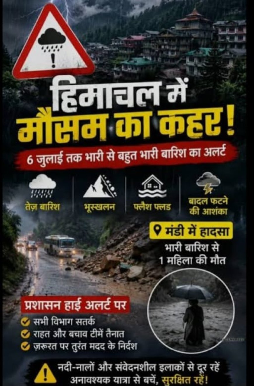 हिमाचल में मानसून के चलते 36 सड़कें बंद, 43 पेयजल योजनाएं प्रभावित