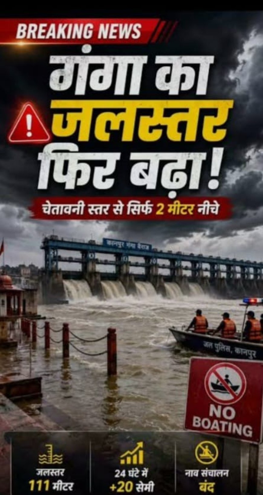 कानपुर में एक बार फिर बढ़ा गंगा का जलस्तर